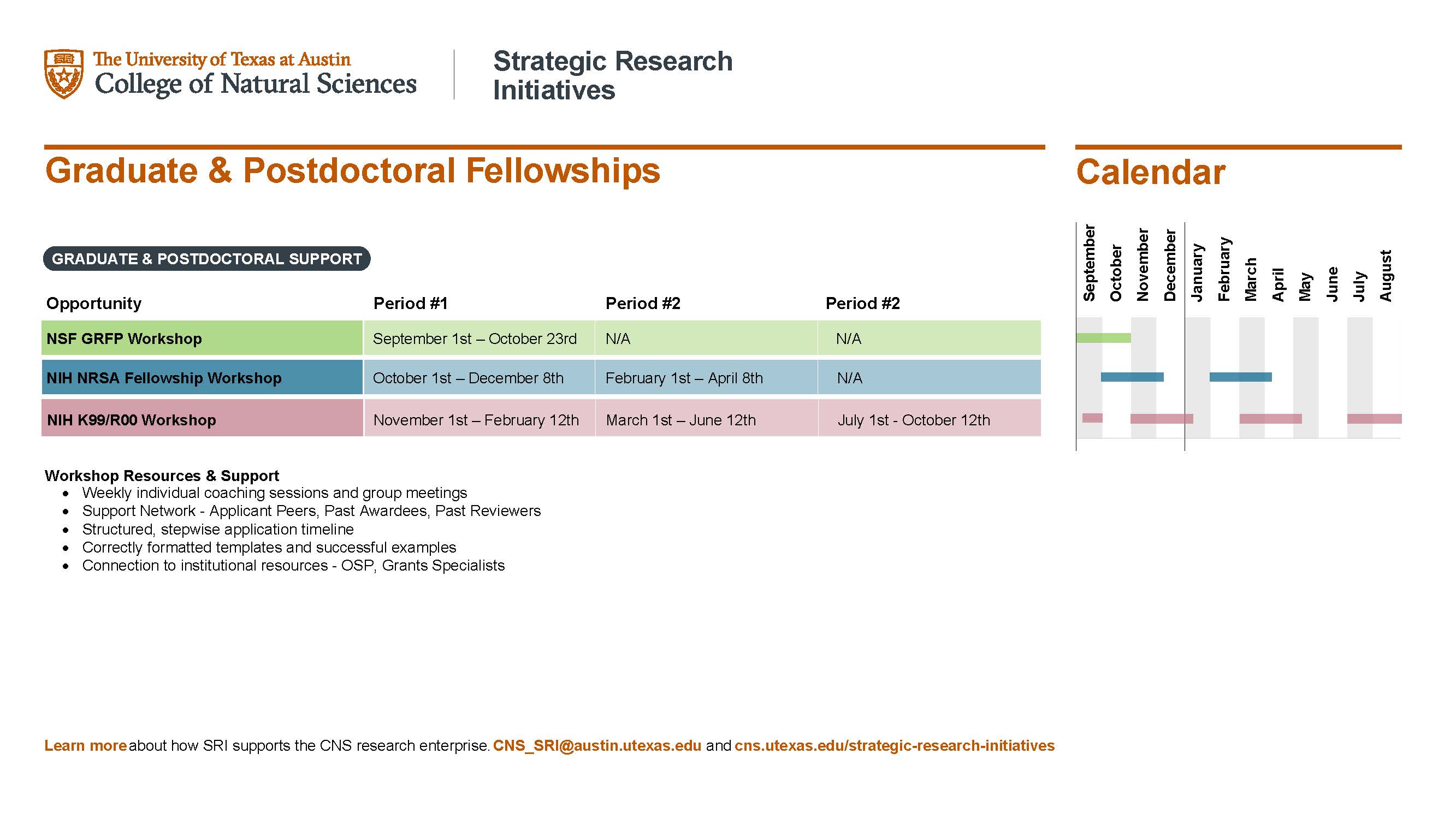 SRI Study Fellowship Progams 2022 2023 FINAL