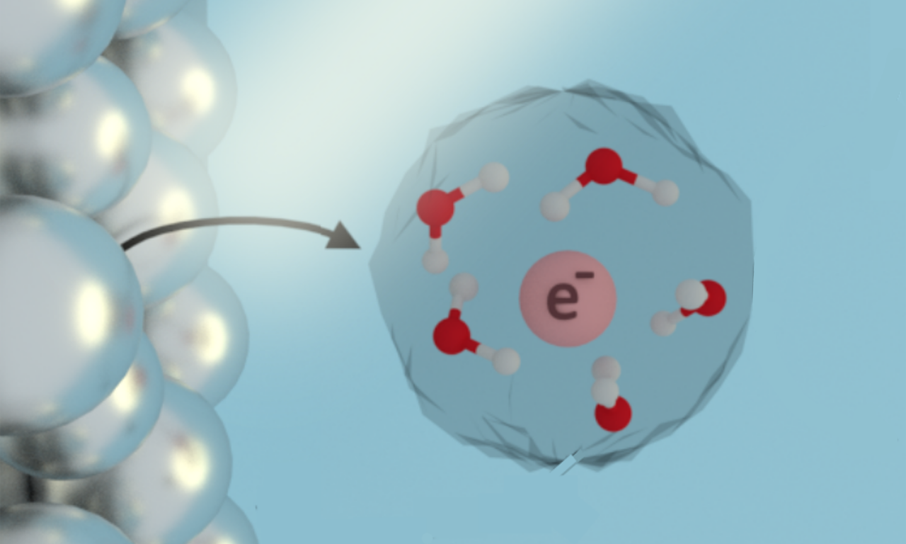 Nanoparticles Make it Easier to Turn Light into Solvated Electrons