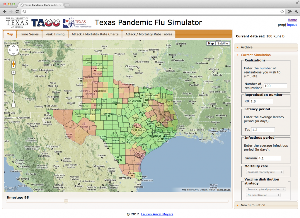 The Texas Pandemic Flu Toolkit